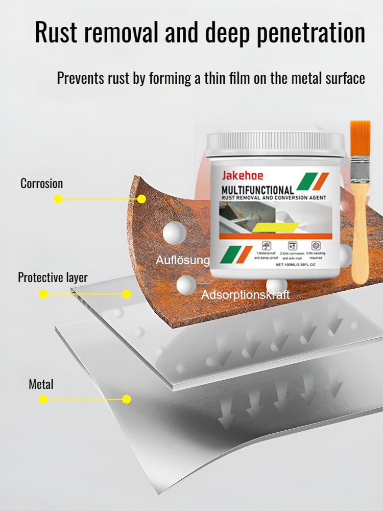 [Long-lasting anticorrosion] Rust converter
