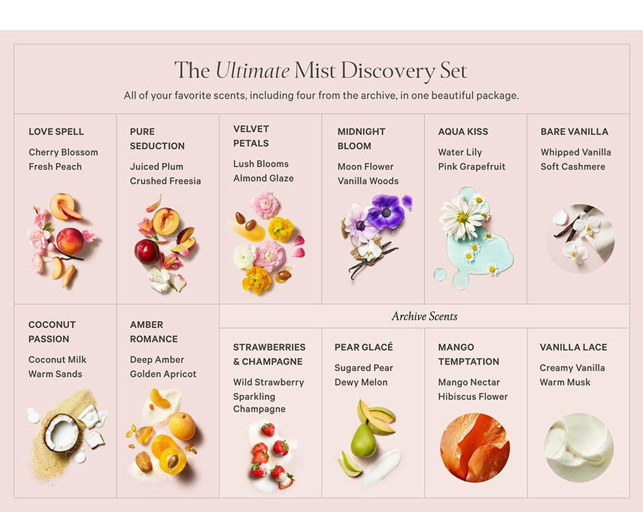 The Ultimate Mist Discovery Set All of your favorite scents, including four from the archive, in one beautiful package. Love Spell Cherry Blossom Fresh Peach Pure Seduction Juiced Plum Crushed Freesia Velvet Petals Lush Blooms Almond Glaze Bare Vanilla Whipped Vanilla Soft Cashmere Amber Romance Deep Amber Golden Apricot Coconut Passion Coconut Milk Warm Sands Pear Glacé [dotwhack or asterisk] Archive Scent Sugared Pear Dewy Melon Aqua Kiss Water Lily Pink Grapefruit Midnight Bloom Moon Flower Vanilla Woods Strawberries & Champagne [dotwhack or asterisk] Archive Scent Wild Strawberry Sparkling Champagne Mango Temptation [dotwhack or asterisk] Archive Scent Mango Nectar Hibiscus Flower Vanilla Lace [dotwhack or asterisk] Archive Scent Creamy Vanilla. Warm Musk.