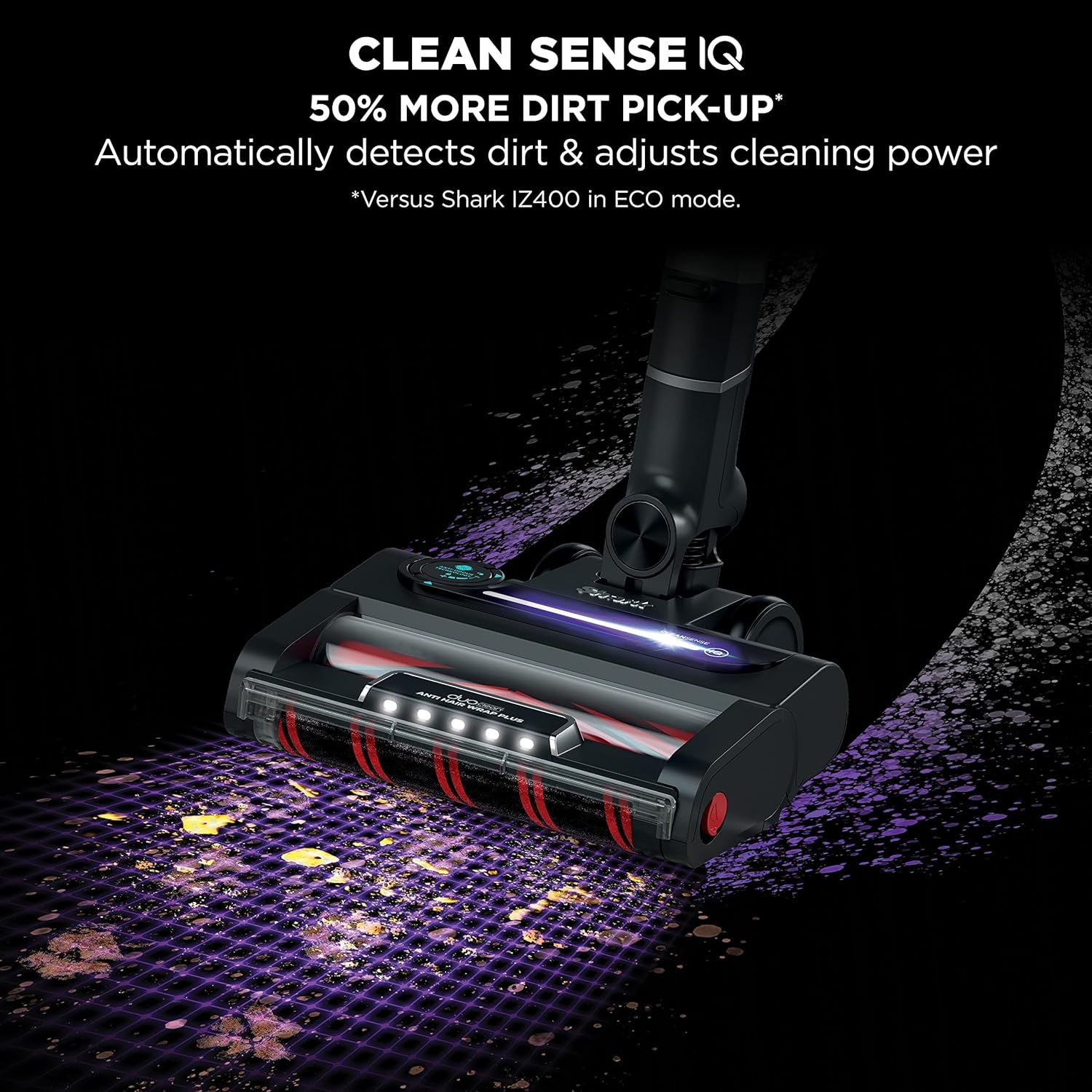 Shathtrk Strthtatos Corthtdless Stick Vacuum Cleaner Pet Pro with Anti Hair Wrap Plus