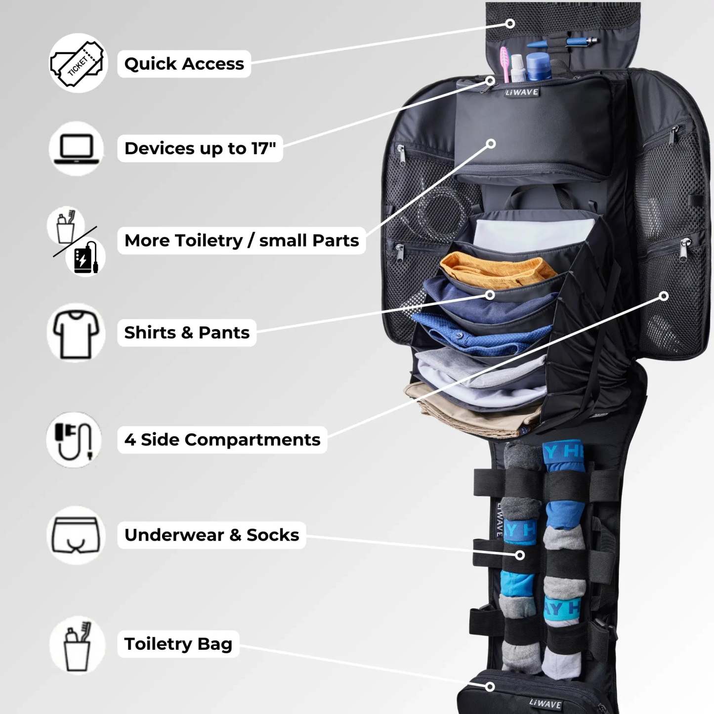 LiWthtAVE Premium Modular Backpack