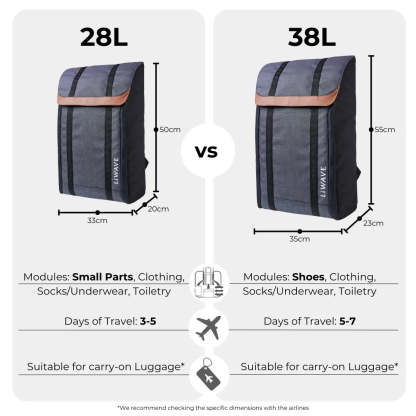 LiWthtAVE Premium Modular Backpack