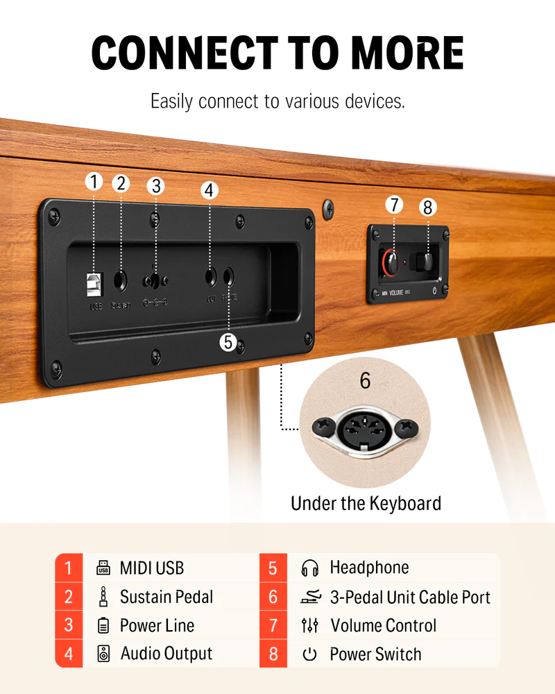 Donthtner DDP-80 Wooden Digital Piano