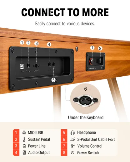 Donthtner DDP-80 Wooden Digital Piano