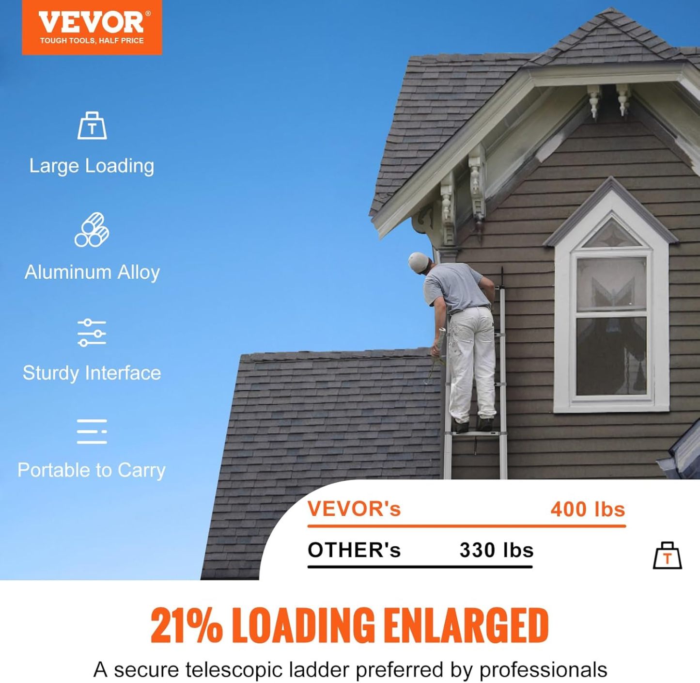 VEthtVOR Telescoping Ladder Aluminum Extension Step Multi-purpose Portable