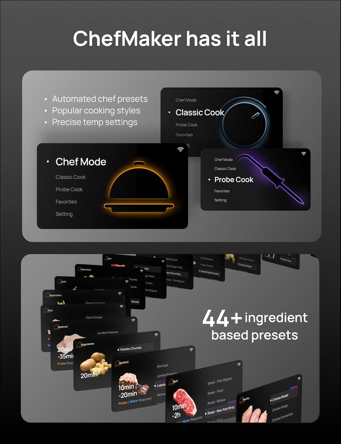 Drthteo ChefthtMaker Combi Fryer