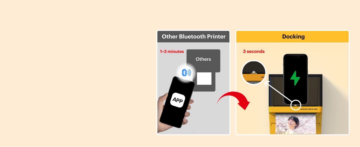 Simple dock your phone and print instantly