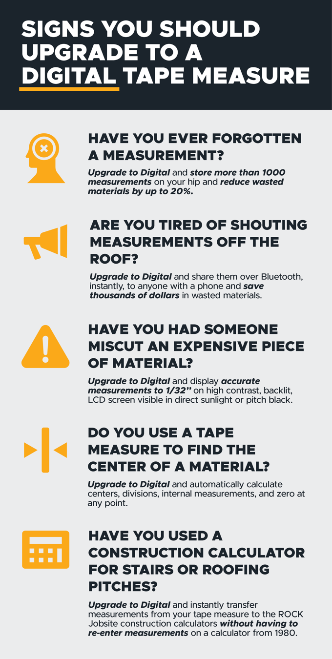 T1thtM Utithtlity Construction Digital Tape Measure