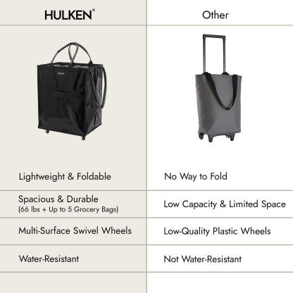 Hulkthten Foldable Rolling Tote Bag with Zip Top Closure
