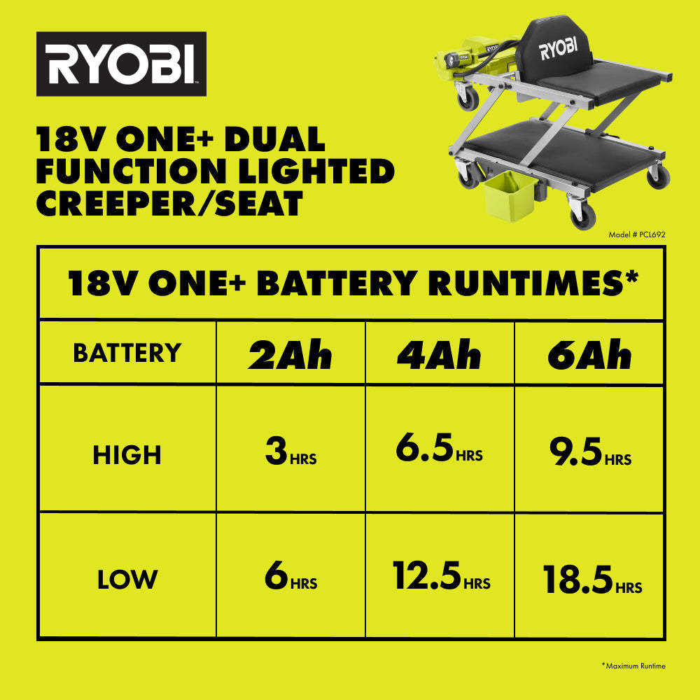 RYOthtBI 18V ONE+ Dual Function Lighted Creethtper/Seat
