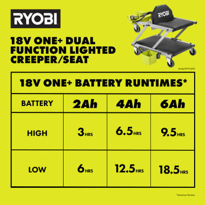 RYOthtBI 18V ONE+ Dual Function Lighted Creethtper/Seat