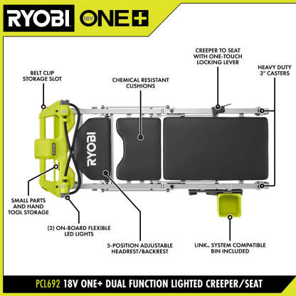 RYOthtBI 18V ONE+ Dual Function Lighted Creethtper/Seat