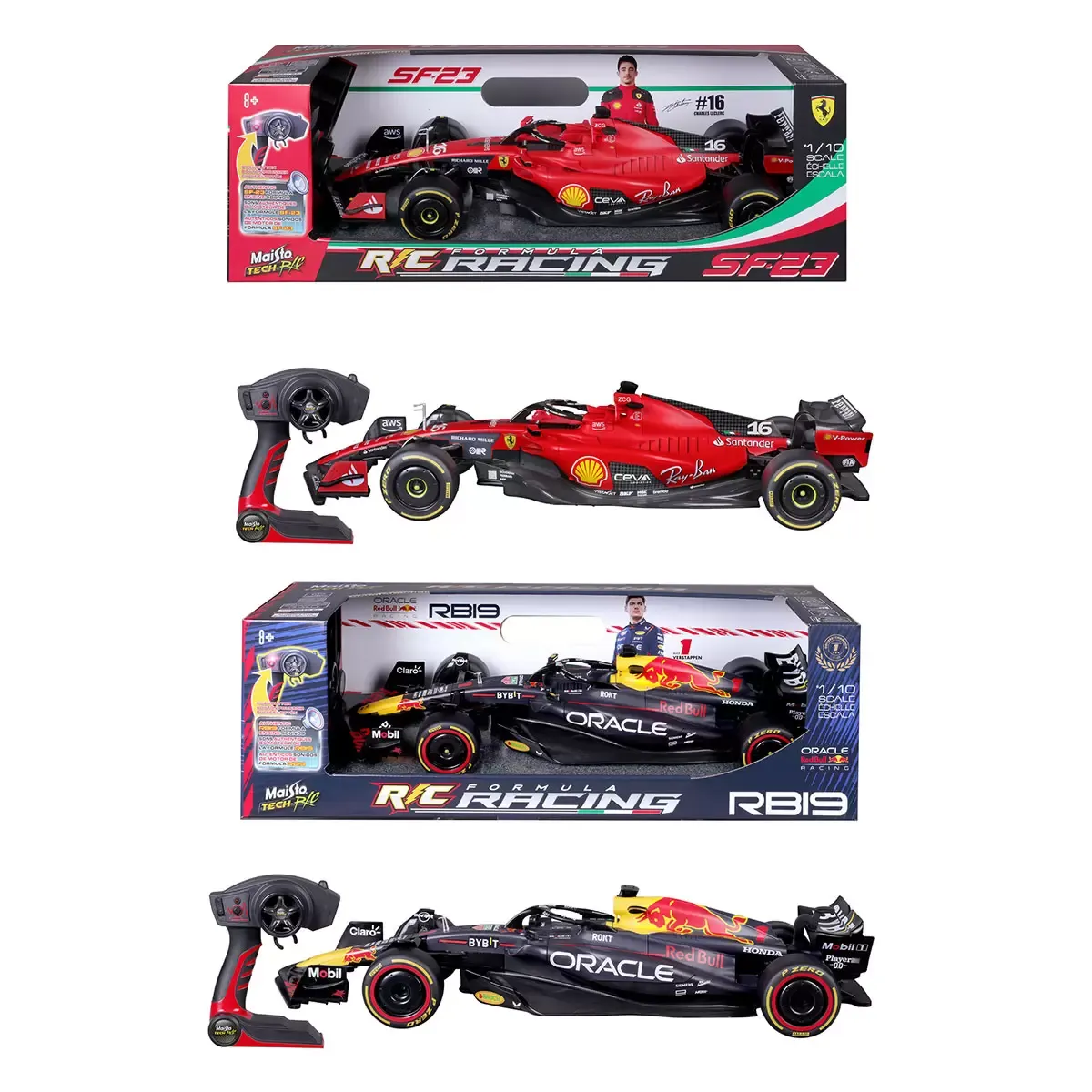 Forthtmula Racing R/C, 1:10 Scale