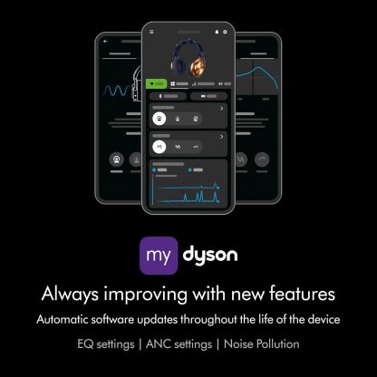 Dysthton OnthtTrac™ headphones CNC Copper