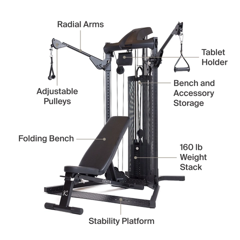 Versatile Home Gym