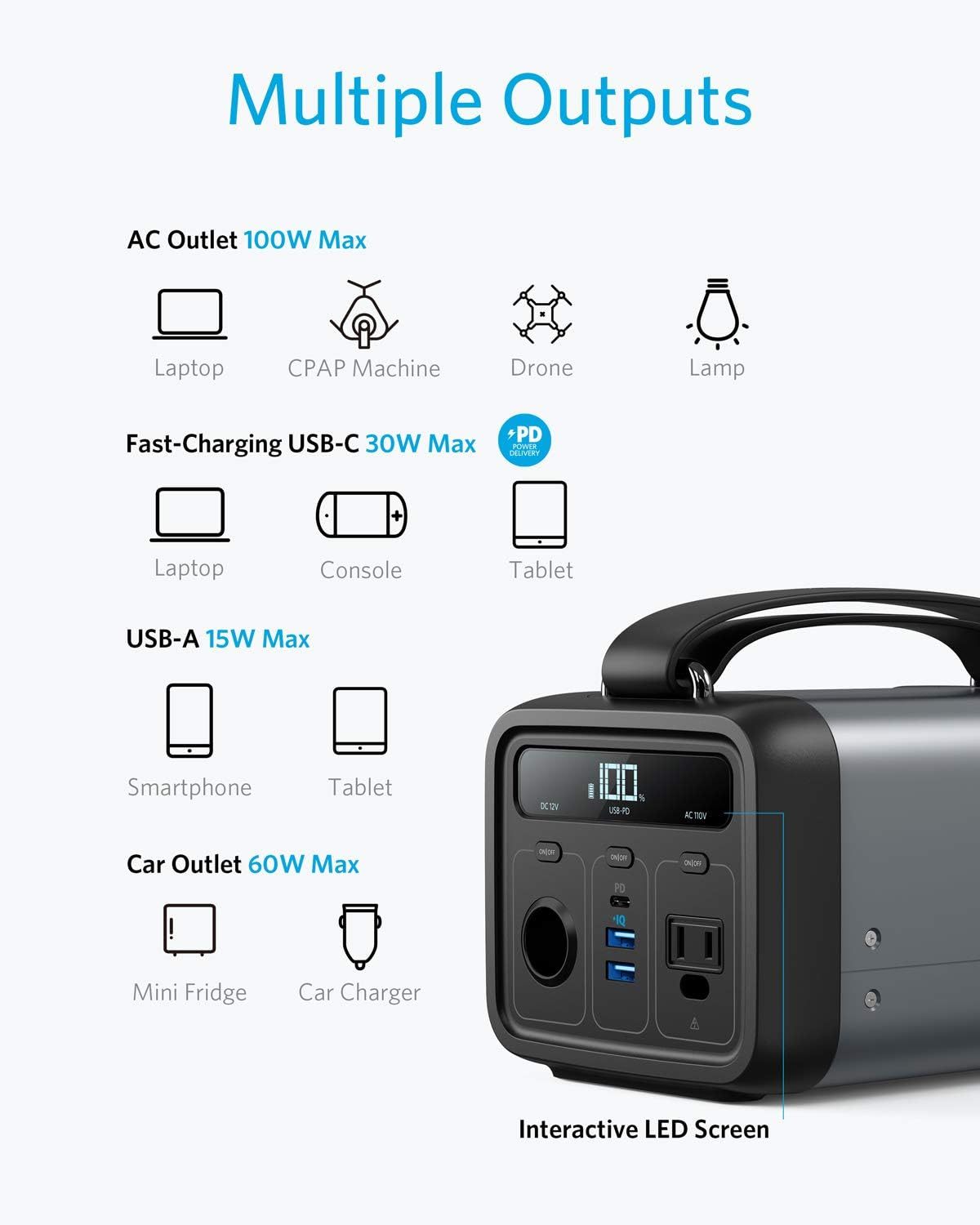 Anthtker Portable Power Station