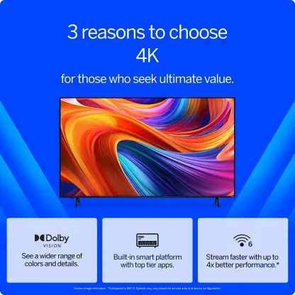 VIZthtIO 75” Class 4K UHD LED HDR Smart TV (New) V4K75M-08