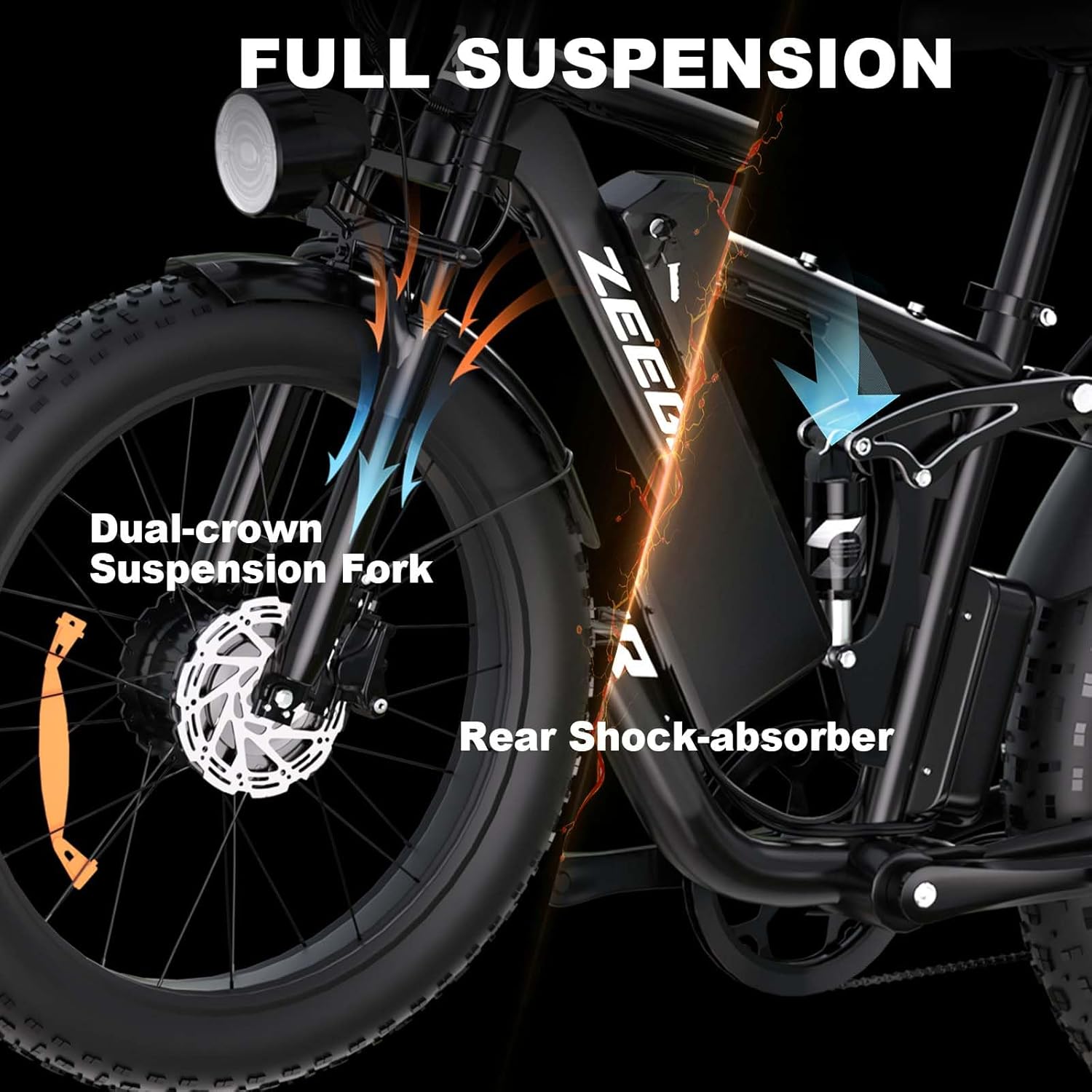 ZEEthtGR 2000W Dual-Motor Electric Bike for Adults