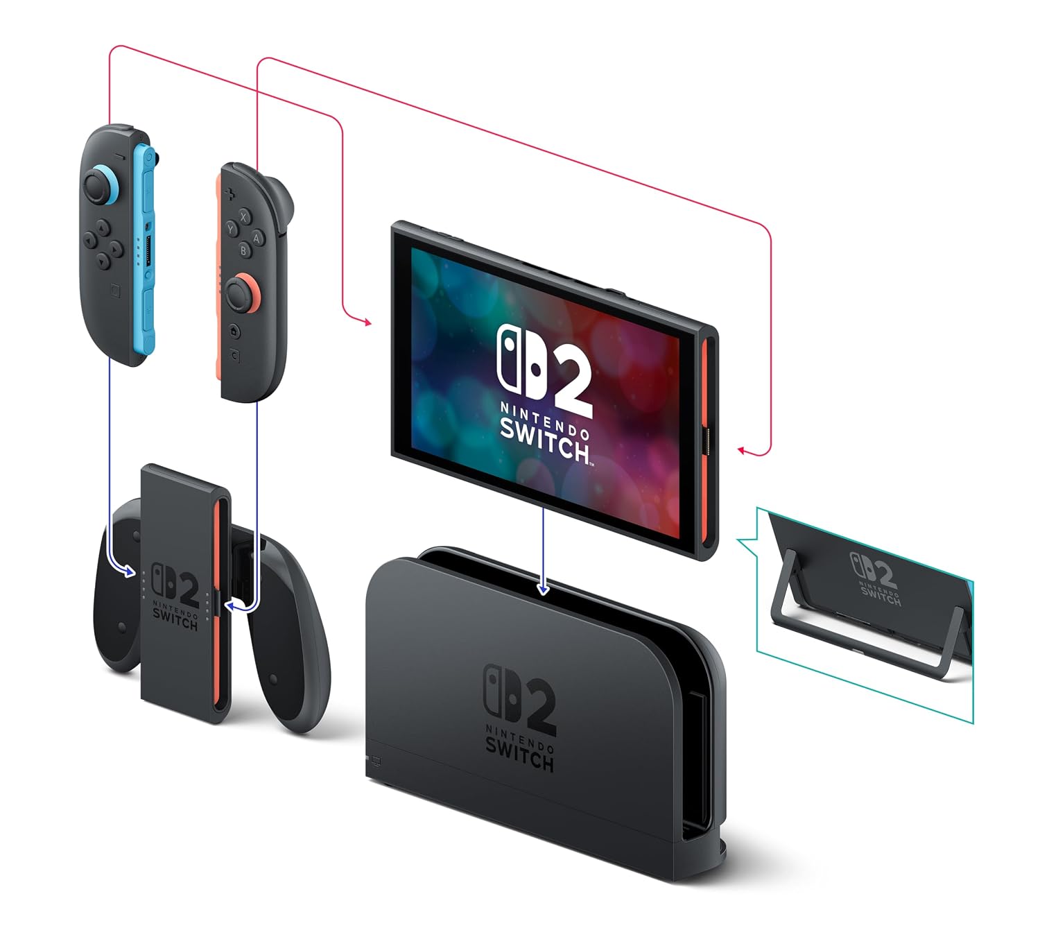 Nintthtendo Switch™ 2