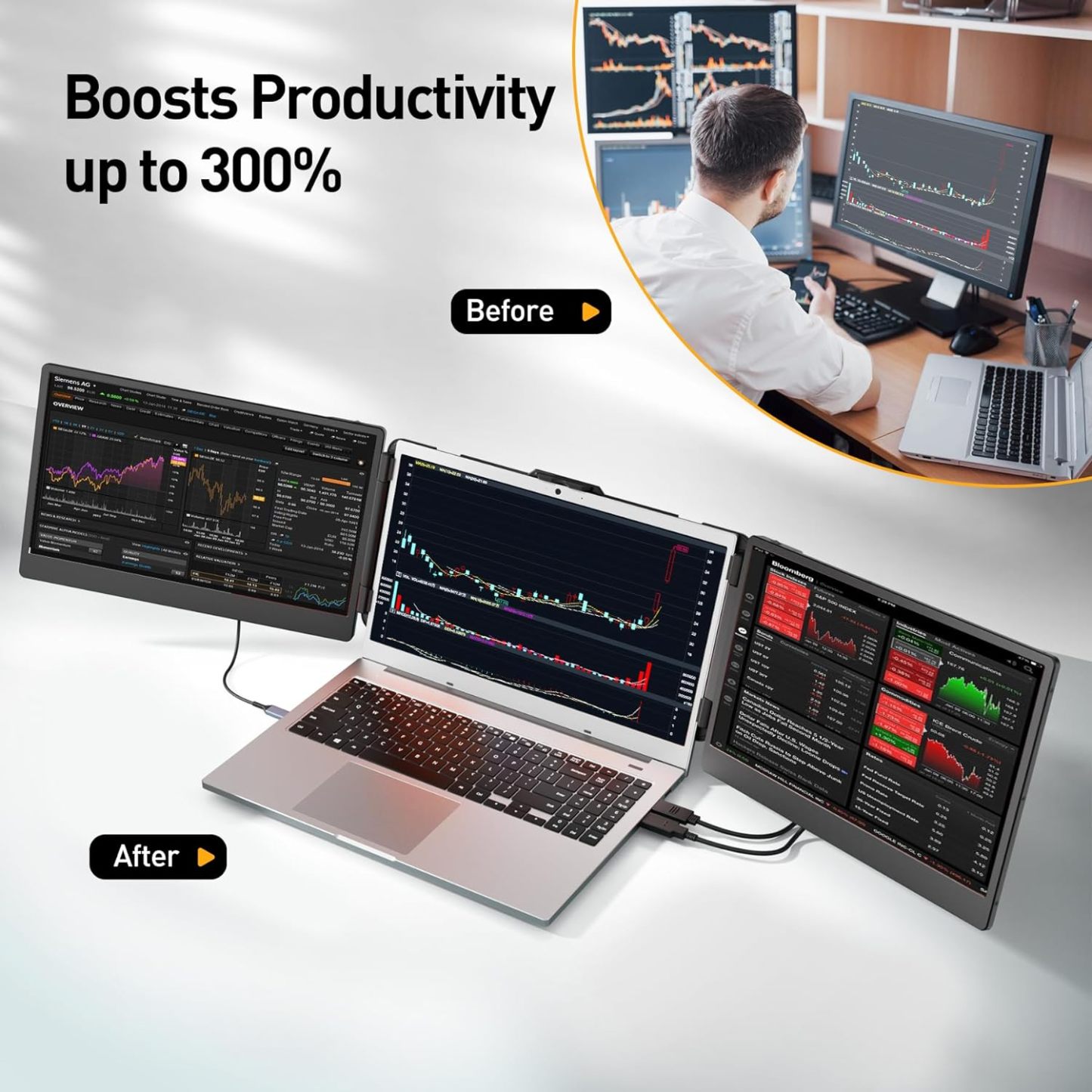 Lapthttop Screen Extender, 14.2" Portable Triple Monitor for Laptop with Full HD IPS Display,