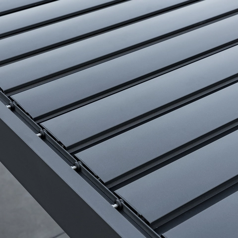 All Season Durability