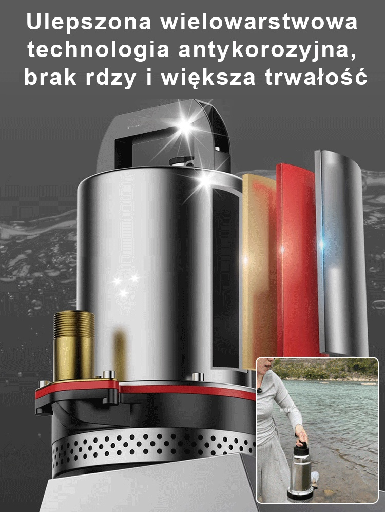 【30-krotne wzmocnienie ciśnienia】Wysokowydajna pompa zanurzeniowa prądu stałego