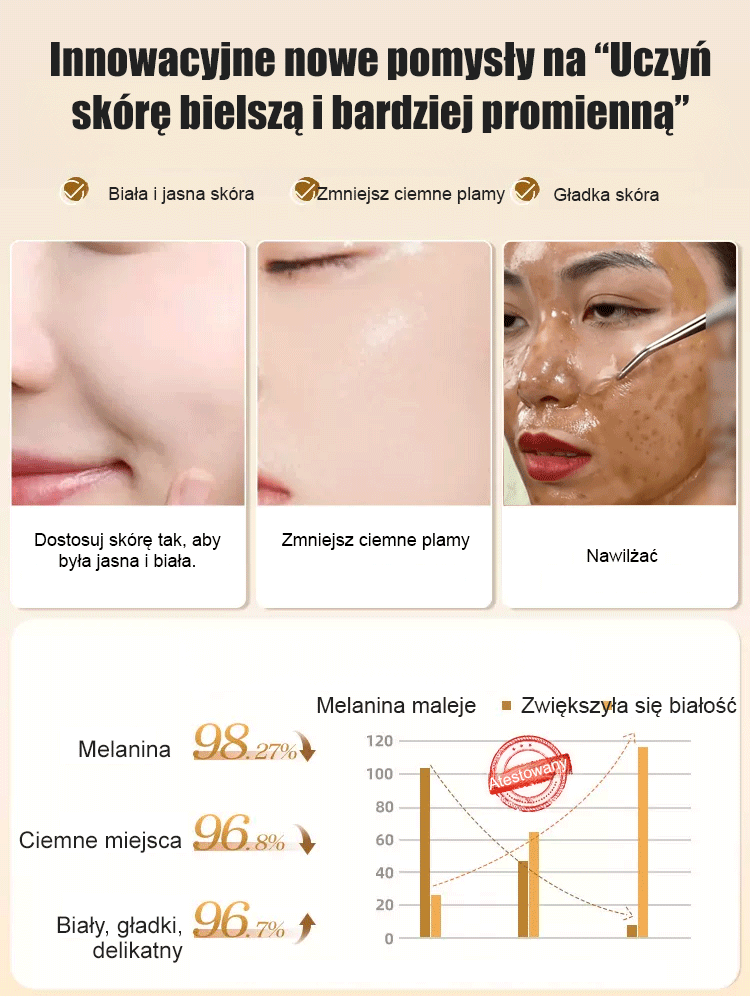 Maska wybielająca i redukująca przebarwienia