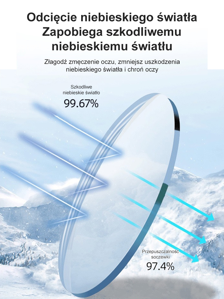 Ultra HD okulary do czytania.