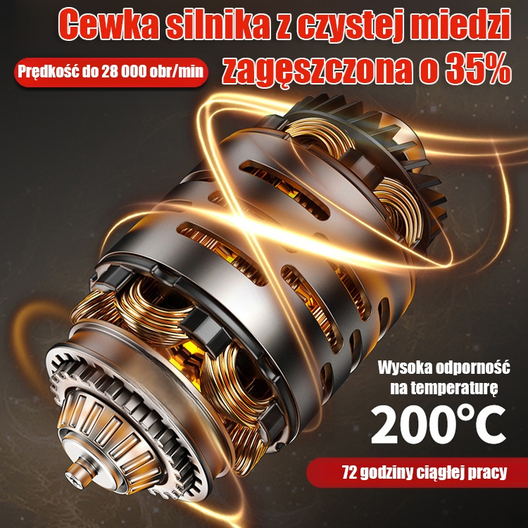 Niemiecka wielofunkcyjna szlifierka kątowa