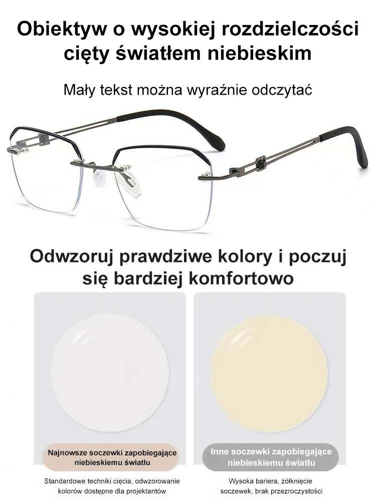 Ultra HD okulary do czytania.