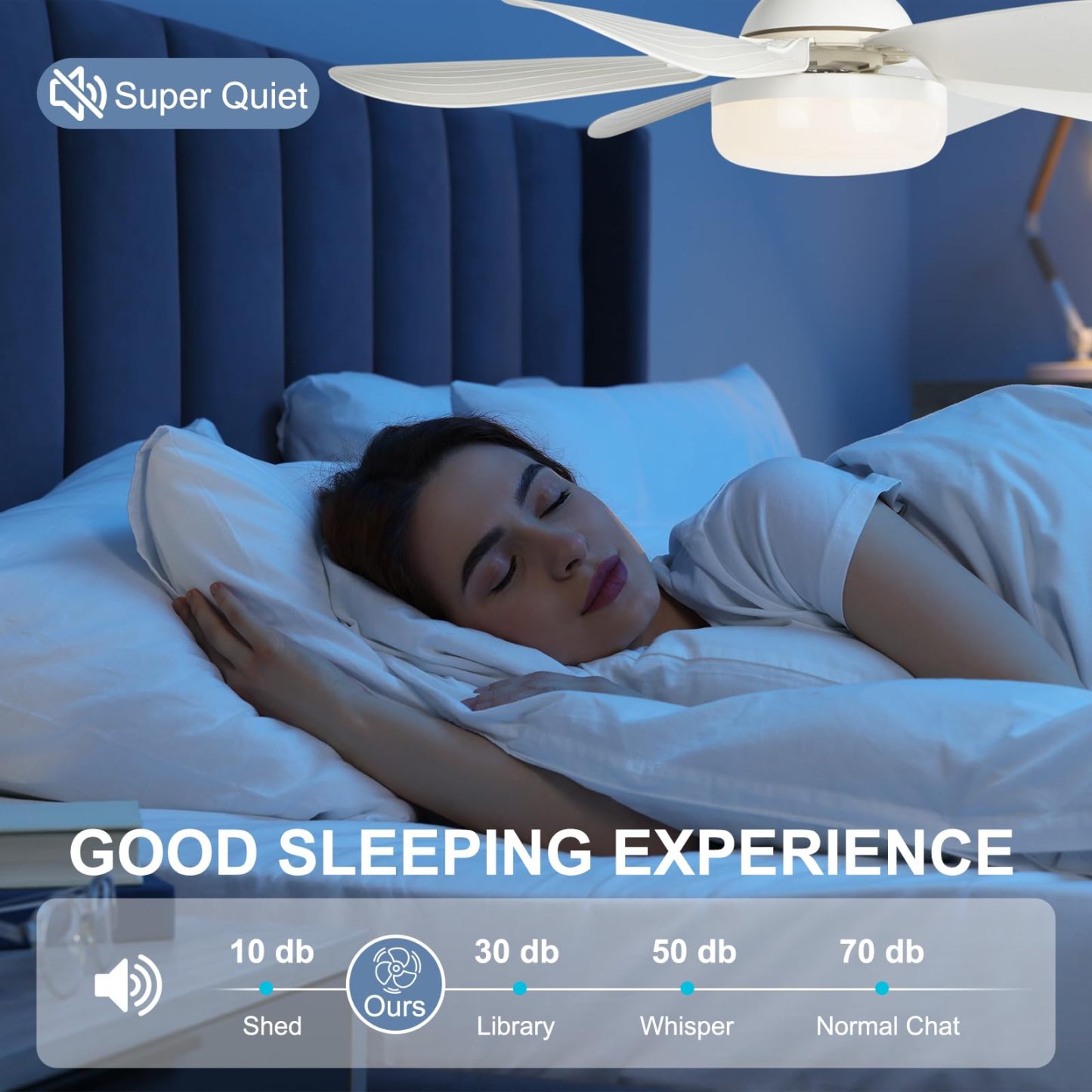 插座风扇灯,20.5 英寸(约 50.9 厘米)灯泡风扇带遥控可调光,螺丝式风扇和灯光组合,适用于车库厨房卧室阳台客厅工具商店洗衣房