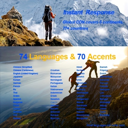 Hangfordító (valós idejű kétirányú fordítás 🌐 több nyelvet támogat 🌐)