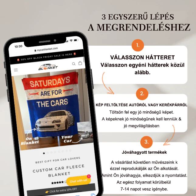 Egyedi autós gyapjú takaró