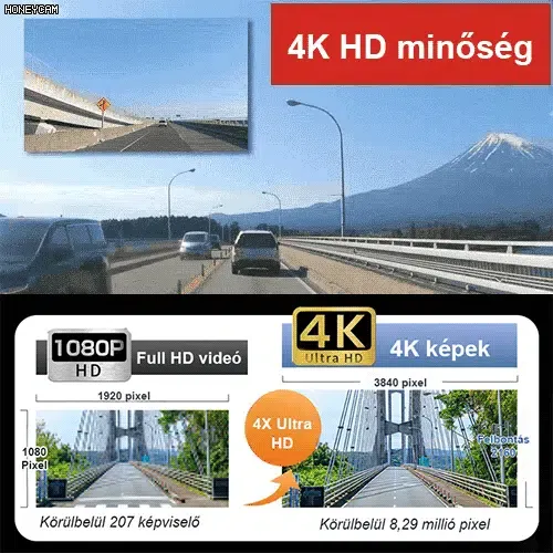 Hármas felvételű, nagy felbontású WiFi vezetési rögzítő