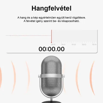 Hármas felvételű, nagy felbontású WiFi vezetési rögzítő
