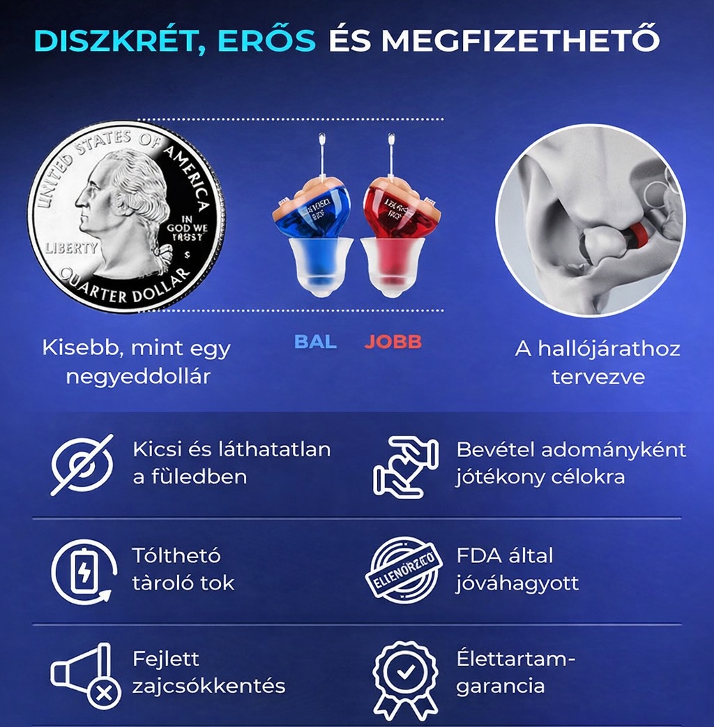 Siemens Ultra hallókészülék láthatatlan 1