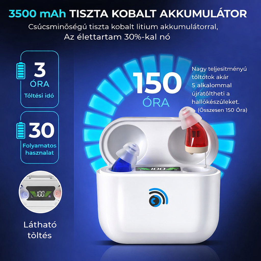 Siemens Ultra hallókészülék láthatatlan 1