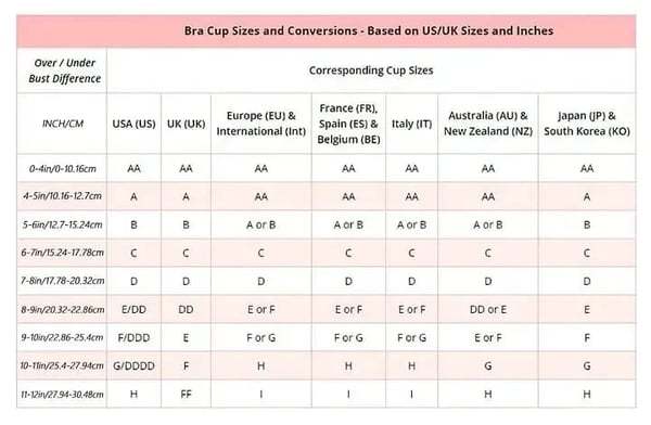 💕UTOLSÓ NAP 49% KEDVEZMÉNY - 🔥Teljes támogatást nyújtó nem csúszó átalakítható bandeau melltartó