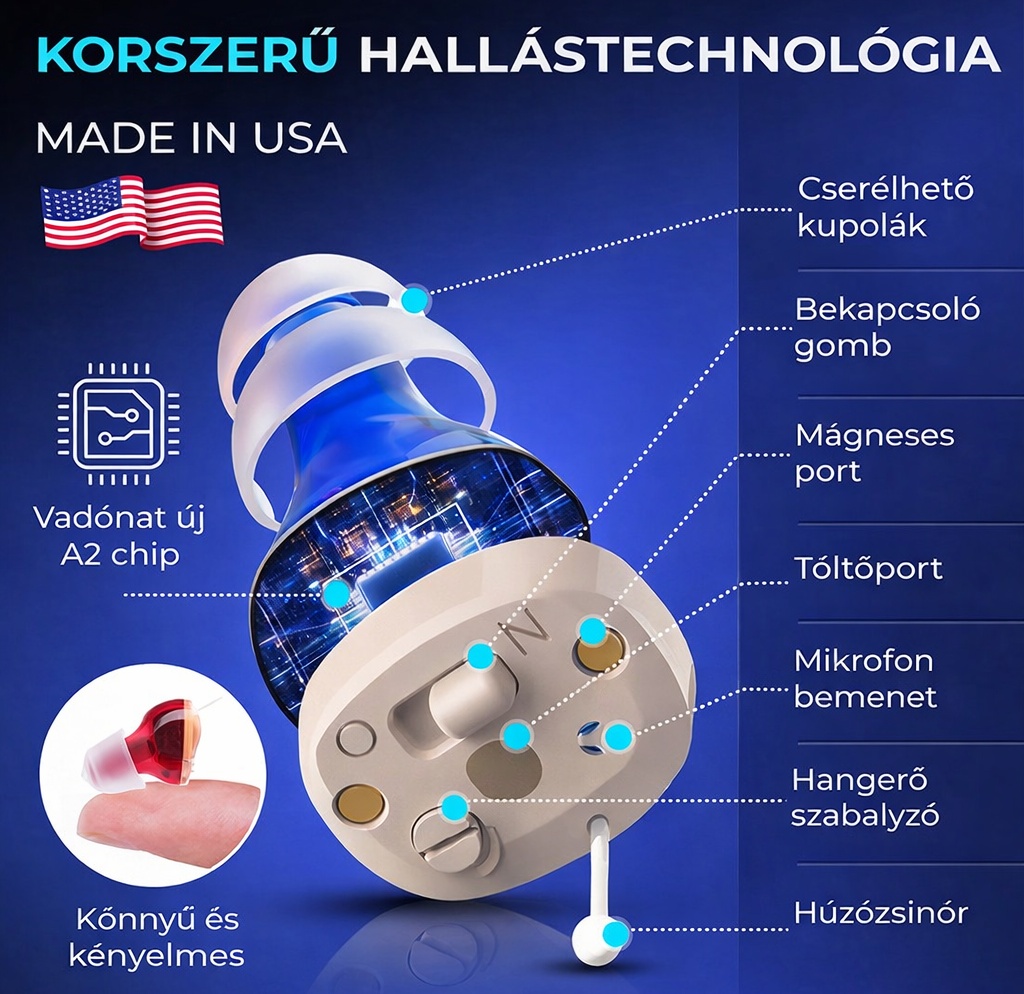 Siemens Ultra hallókészülék láthatatlan 1
