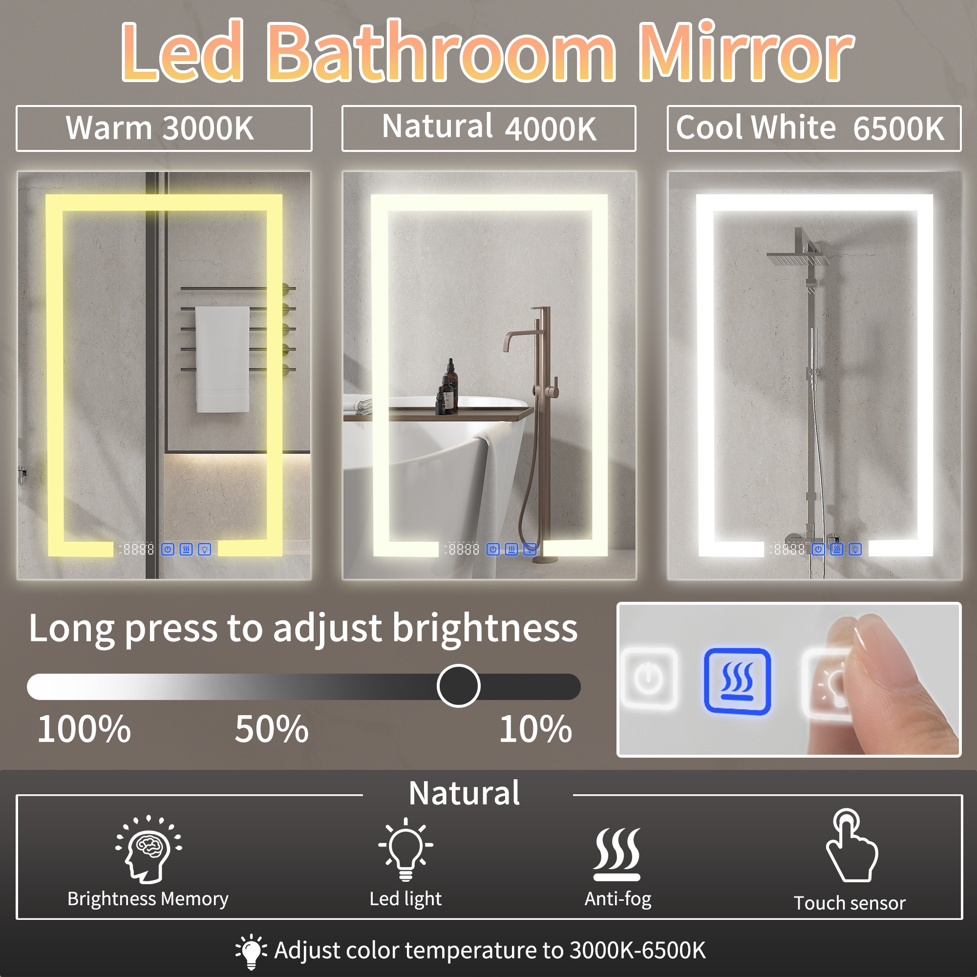 HYNAWIN 27.56"x 19.69" LED Bathroom Mirror, Anti-Fog Vanity Mirror, Wall-Mounted Vanity Mirror with Sensor Light and Storage, Lighted Medicine Cabinet with Mirror, Defogger