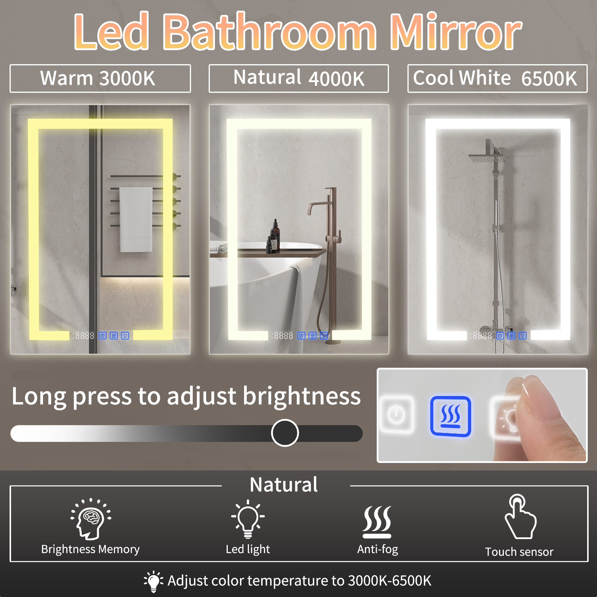 HYNAWIN 27.56"x 19.69" LED Bathroom Mirror, Anti-Fog Vanity Mirror, Wall-Mounted Vanity Mirror with Sensor Light and Storage, Lighted Medicine Cabinet with Mirror, Defogger