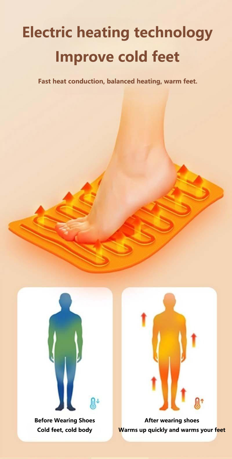 Smart Rechargeable Heated Snowshoes