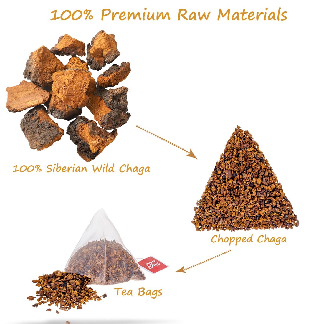 Premium 60 Chaga Tea Bags,100% Pure Siberian Wild Harvest Chaga Mushroom,No Additives,Caffeine Free.-Ultra Herb Tea