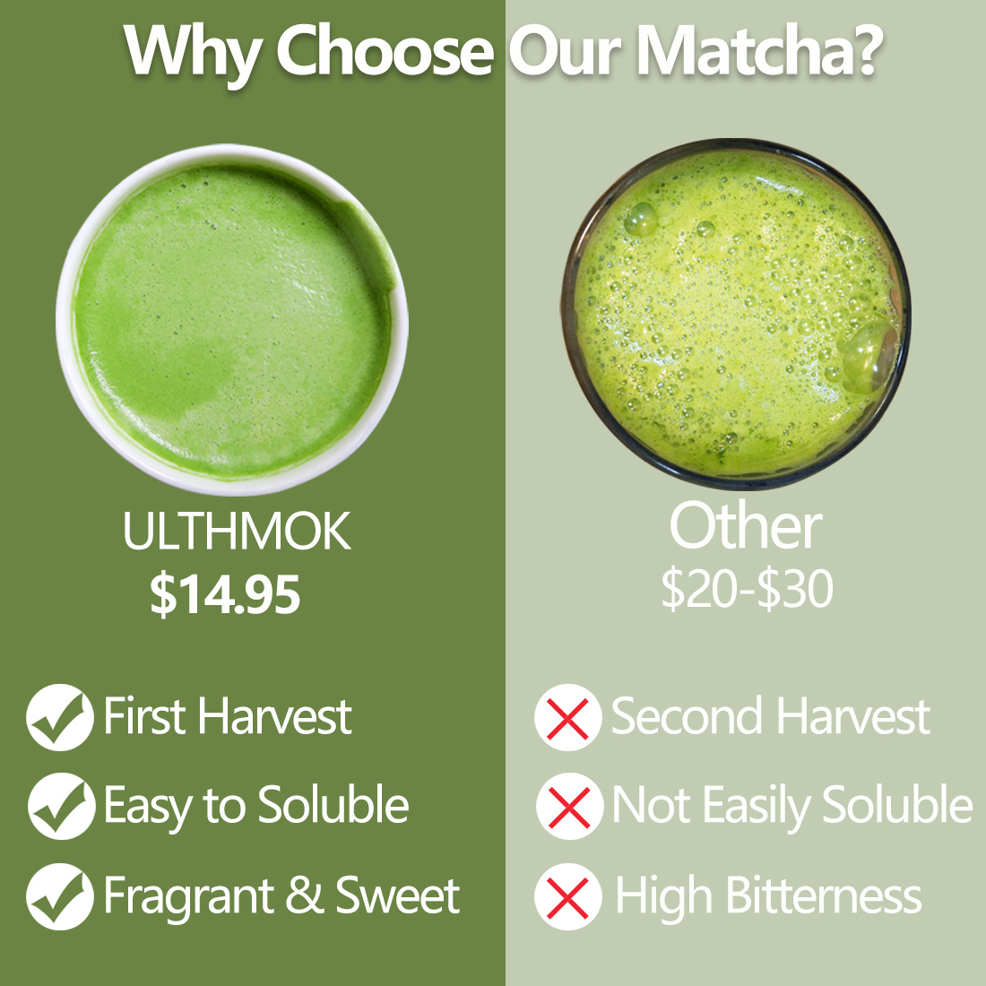 First Harvest Ceremonial Grade Matcha Green Tea Powder, 1.06 Oz/30g, 100% Organic & No Additives & Gluten-Free Vegan