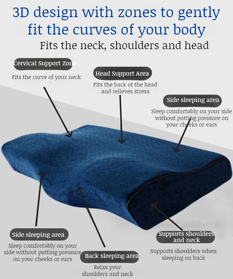 Cervical Massage Pillow 