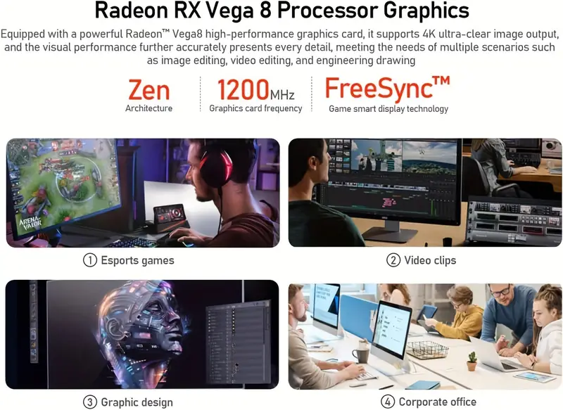 PC para juegos 3 3300U Procesador de cuatro hasta 3.5GHz 16GB DDR4 512GB , Gráficos 6, Escritorio detalles 2
