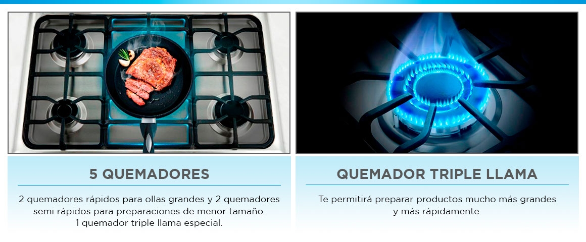 Cocina 5 quemadores Midea