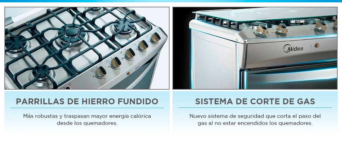 Cocina 5 quemadores Midea