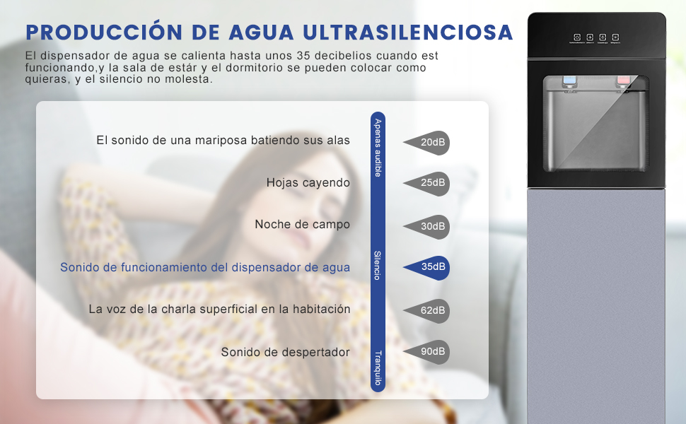 Dispensador de Agua Garrafon Oculto