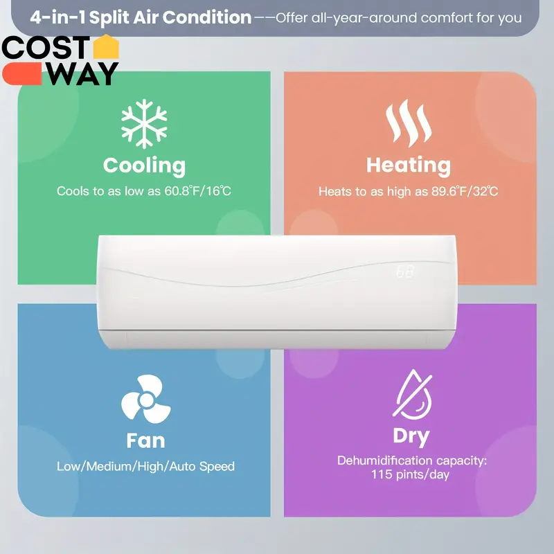 costway 24000 btu mini split air conditioner heater ductless 18 5 seer2 1500 sq ft details 0