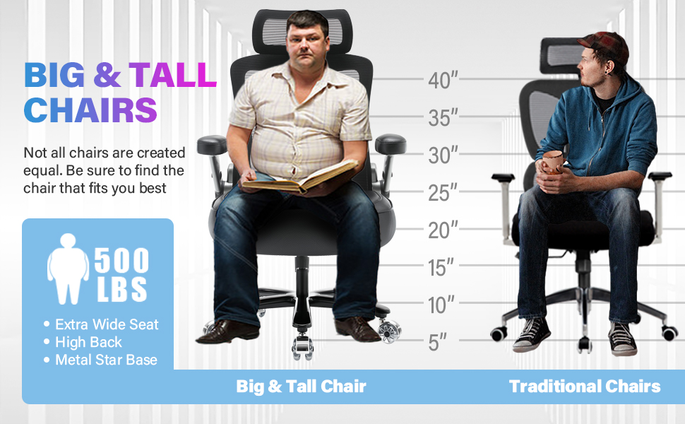 CHAIRS